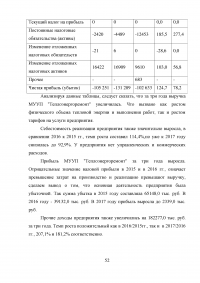 Финансирование муниципальных унитарных предприятий за счет местного бюджета: проблемы и пути их решения Образец 88871