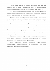 Финансирование муниципальных унитарных предприятий за счет местного бюджета: проблемы и пути их решения Образец 88872