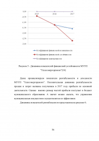 Финансирование муниципальных унитарных предприятий за счет местного бюджета: проблемы и пути их решения Образец 88875