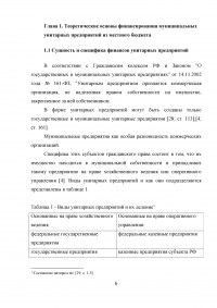 Финансирование муниципальных унитарных предприятий за счет местного бюджета: проблемы и пути их решения Образец 88825