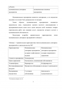 Финансирование муниципальных унитарных предприятий за счет местного бюджета: проблемы и пути их решения Образец 88826