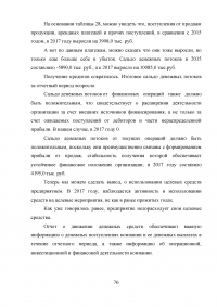 Финансирование муниципальных унитарных предприятий за счет местного бюджета: проблемы и пути их решения Образец 88895