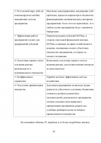 Финансирование муниципальных унитарных предприятий за счет местного бюджета: проблемы и пути их решения Образец 88900