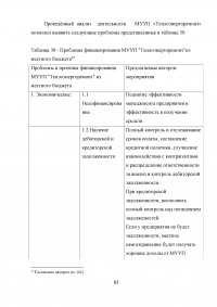 Финансирование муниципальных унитарных предприятий за счет местного бюджета: проблемы и пути их решения Образец 88904