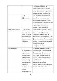 Финансирование муниципальных унитарных предприятий за счет местного бюджета: проблемы и пути их решения Образец 88905