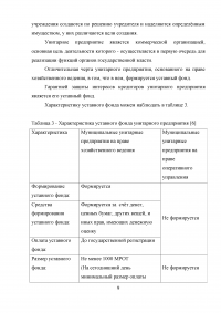 Финансирование муниципальных унитарных предприятий за счет местного бюджета: проблемы и пути их решения Образец 88828