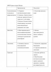 Комплексное развитие городов и городского хозяйства Образец 88931