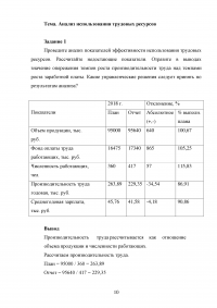 Комплексный экономический анализ, 5 тем, 10 заданий Образец 88114