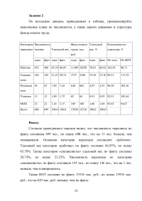 Комплексный экономический анализ, 5 тем, 10 заданий Образец 88116