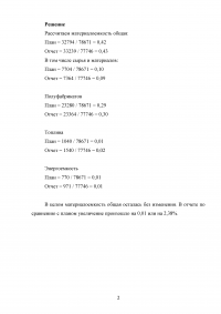 Комплексный экономический анализ, 5 тем, 10 заданий Образец 88106