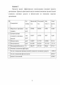 Комплексный экономический анализ, 5 тем, 10 заданий Образец 88107