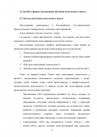 Психолого-педагогические особенности преподавания психологии в общеобразовательной школе Образец 88585