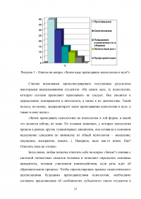 Психолого-педагогические особенности преподавания психологии в общеобразовательной школе Образец 88587