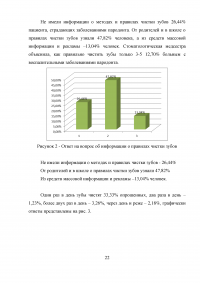 Роль медицинской сестры в профилактике заболеваний полости рта Образец 8687