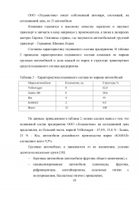 Отдел таможенного оформления на транспортно-экспедиционном предприятии логистики, участника ВЭД. Анализ деятельности, электронное декларирование, импорт. Образец 9221