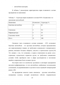 Отдел таможенного оформления на транспортно-экспедиционном предприятии логистики, участника ВЭД. Анализ деятельности, электронное декларирование, импорт. Образец 9222