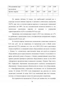 Формирование и анализ отчета о финансовых результатах организации Образец 9108