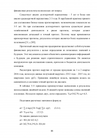 Формирование и анализ отчета о финансовых результатах организации Образец 9118