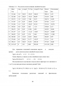 Формирование и анализ отчета о финансовых результатах организации Образец 9119