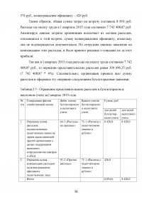 Формирование и анализ отчета о финансовых результатах организации Образец 9088