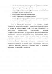 Формирование и анализ отчета о финансовых результатах организации Образец 9039