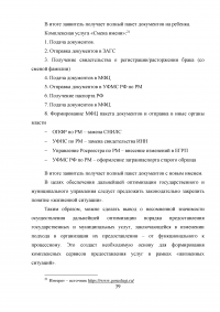 Организация предоставления государственных и муниципальных услуг в многофункциональных центрах Образец 8892