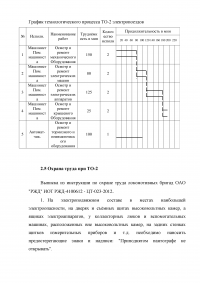 Организация эксплуатации и проведения ТО-2 электропоездов постоянного тока Образец 7533