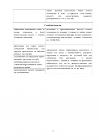 Основания и правовые последствия прекращения договора социального найма жилого помещения; Выселение с предоставлением другого жилого помещения. Образец 7878