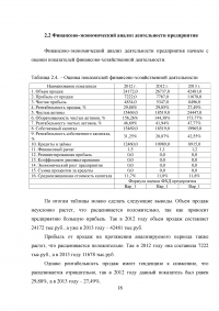 Цены и их влияние на продажи Образец 8534