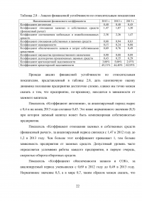 Цены и их влияние на продажи Образец 8538