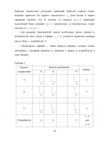 Оптимизация параметров развития ООО Криница Образец 7892