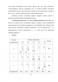 Оптимизация параметров развития ООО Криница Образец 7895