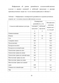 Оптимизация параметров развития ООО Криница Образец 7910