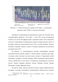 Разработка программы работы с болельщиками профессионального футбольного клуба ЦСКА Образец 8085