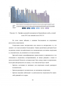 Разработка программы работы с болельщиками профессионального футбольного клуба ЦСКА Образец 8090