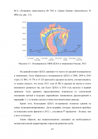 Разработка программы работы с болельщиками профессионального футбольного клуба ЦСКА Образец 8141