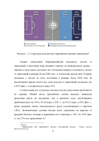 Разработка программы работы с болельщиками профессионального футбольного клуба ЦСКА Образец 8083