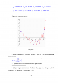 Построение регрессионных моделей эффективности управления деятельностью производственной компании Образец 8947