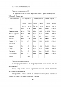 Приготовление и ассортимент современных десертов Образец 9191