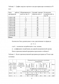 Организационно-технологическая характеристика и разработка технологической документации для ресторана при гостинице с европейской кухней на 70 мест Образец 7470