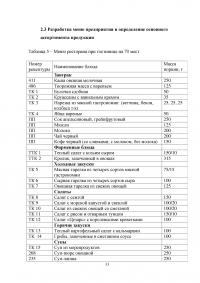 Организационно-технологическая характеристика и разработка технологической документации для ресторана при гостинице с европейской кухней на 70 мест Образец 7471