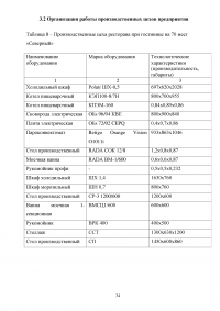 Организационно-технологическая характеристика и разработка технологической документации для ресторана при гостинице с европейской кухней на 70 мест Образец 7492