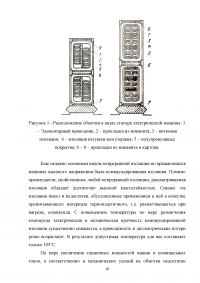 Изоляция высоковольтных электрических машин Образец 91159