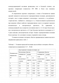 Изоляция высоковольтных электрических машин Образец 91160