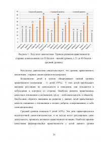 Театрализованная деятельность как средство развития нравственных качеств у детей старшего дошкольного возраста Образец 90954