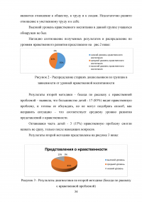 Театрализованная деятельность как средство развития нравственных качеств у детей старшего дошкольного возраста Образец 90955