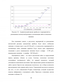 Продвижение спортивного бренда «Puma» Образец 89860