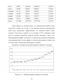 Продвижение спортивного бренда «Puma» Образец 89866