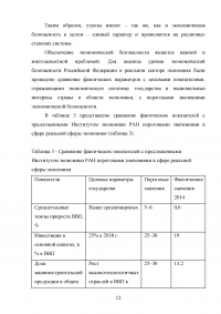 Современные угрозы безопасности в реальном секторе экономики Образец 89728