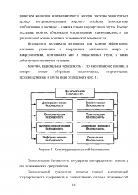 Современные угрозы безопасности в реальном секторе экономики Образец 89734